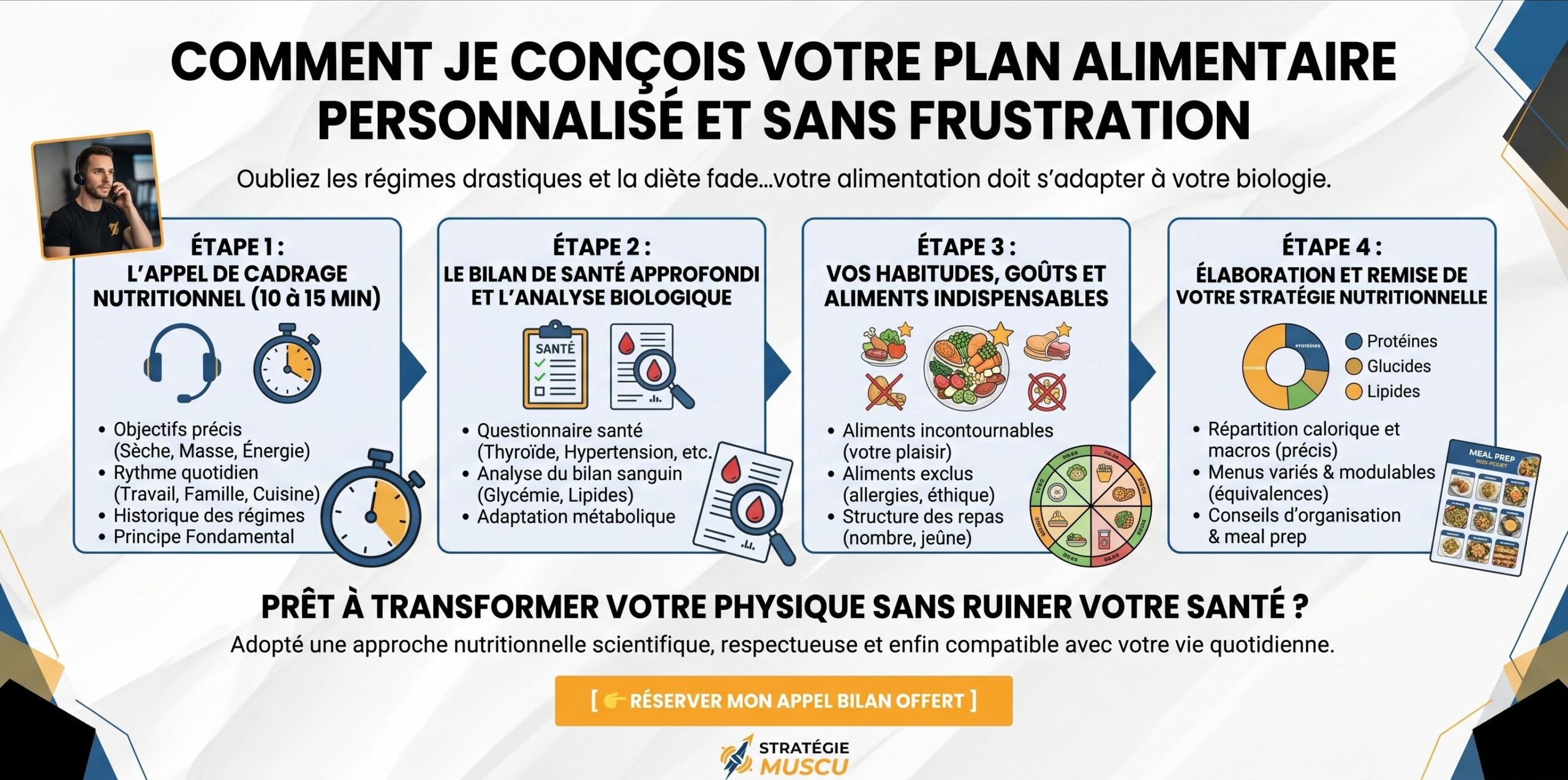 plan alimentaire coaching musculation strategie-muscu vosges